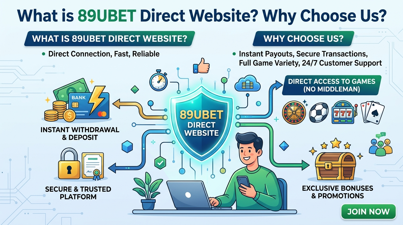 89UBET เว็บตรง คืออะไร? ทำไมต้องเลือกเรา?